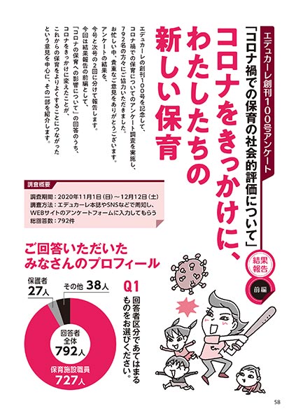 エデュカーレ創刊100号アンケート「コロナ禍での保育の社会的評価について」結果報告 前編 コロナをきっかけに、わたしたちの新しい保育（イラスト…おおえだけいこ）