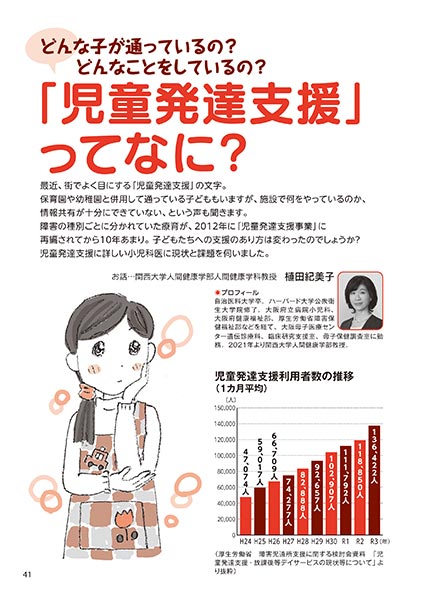 どんな子が通っているの？ どんなことをしているの？ 「児童発達支援」ってなに？