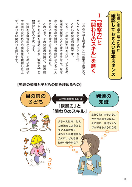 知識と実践を結ぶために 確認しておきたい基本スタンス Ⅰ「観察力」と「関わりのスキル」を磨く