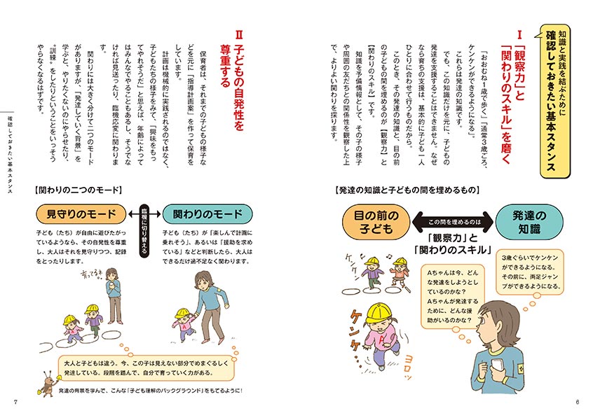 知識と実践を結ぶために 確認しておきたい基本スタンス