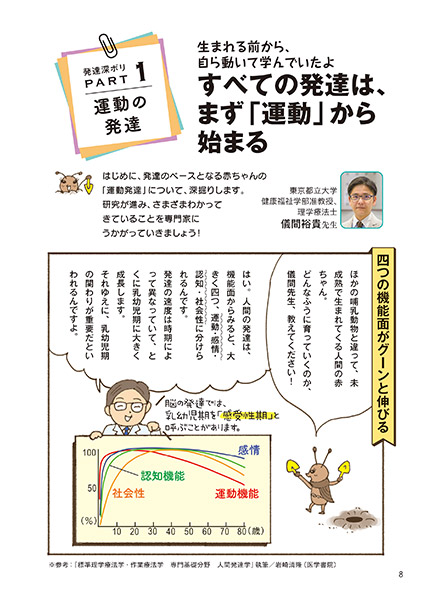 発達深ボリ PART 1 運動の発達 すべての発達は、まず「運動」から始まる