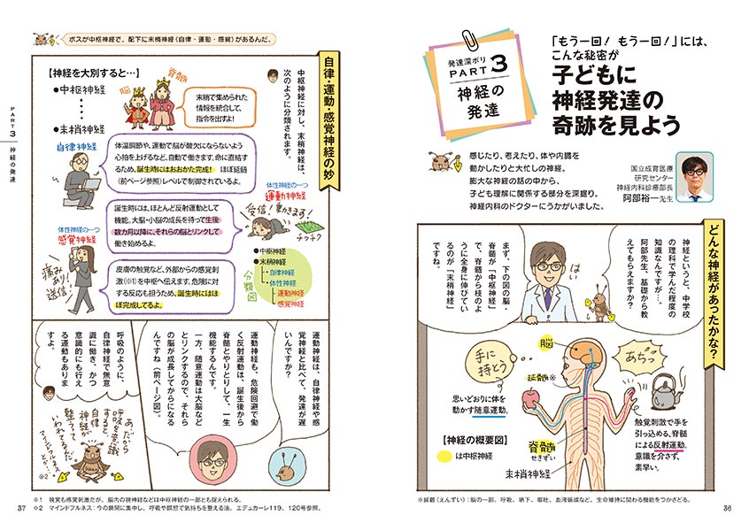発達深ボリ PART 3 神経の発達