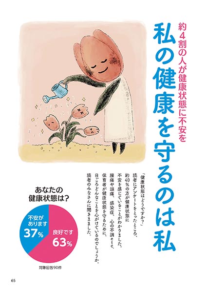 約4割の人が健康状態に不安を 私の健康を守るのは私