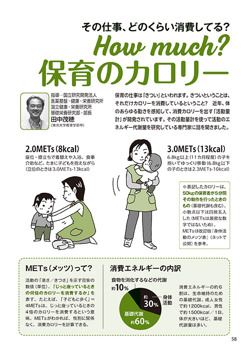 その仕事、どのくらい消費してる？ How much? 保育のカロリー（イラスト…おおえだけいこ）