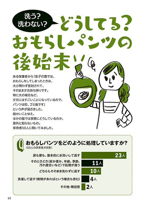 洗う？ 洗わない？ どうしてる？ おもらしパンツの後始末（イラスト…まつおかたかこ）