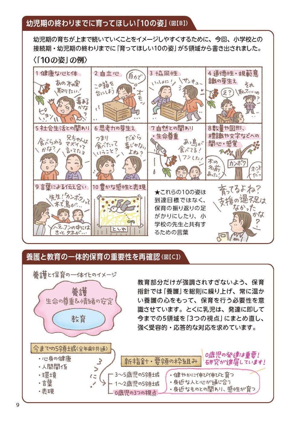 エデュカーレ2018年3月号(no.84)p.9