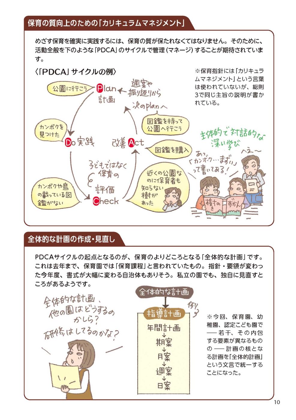 エデュカーレ2018年3月号(no.84)p.10