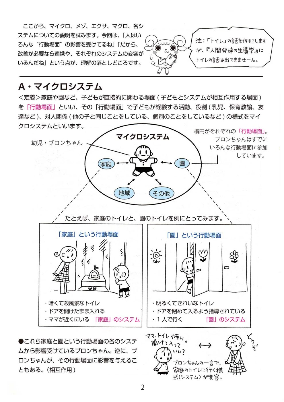 図説 ブロンフェンブレンナーによる「生態学的システム理論」（マトリョーシカ構造）2