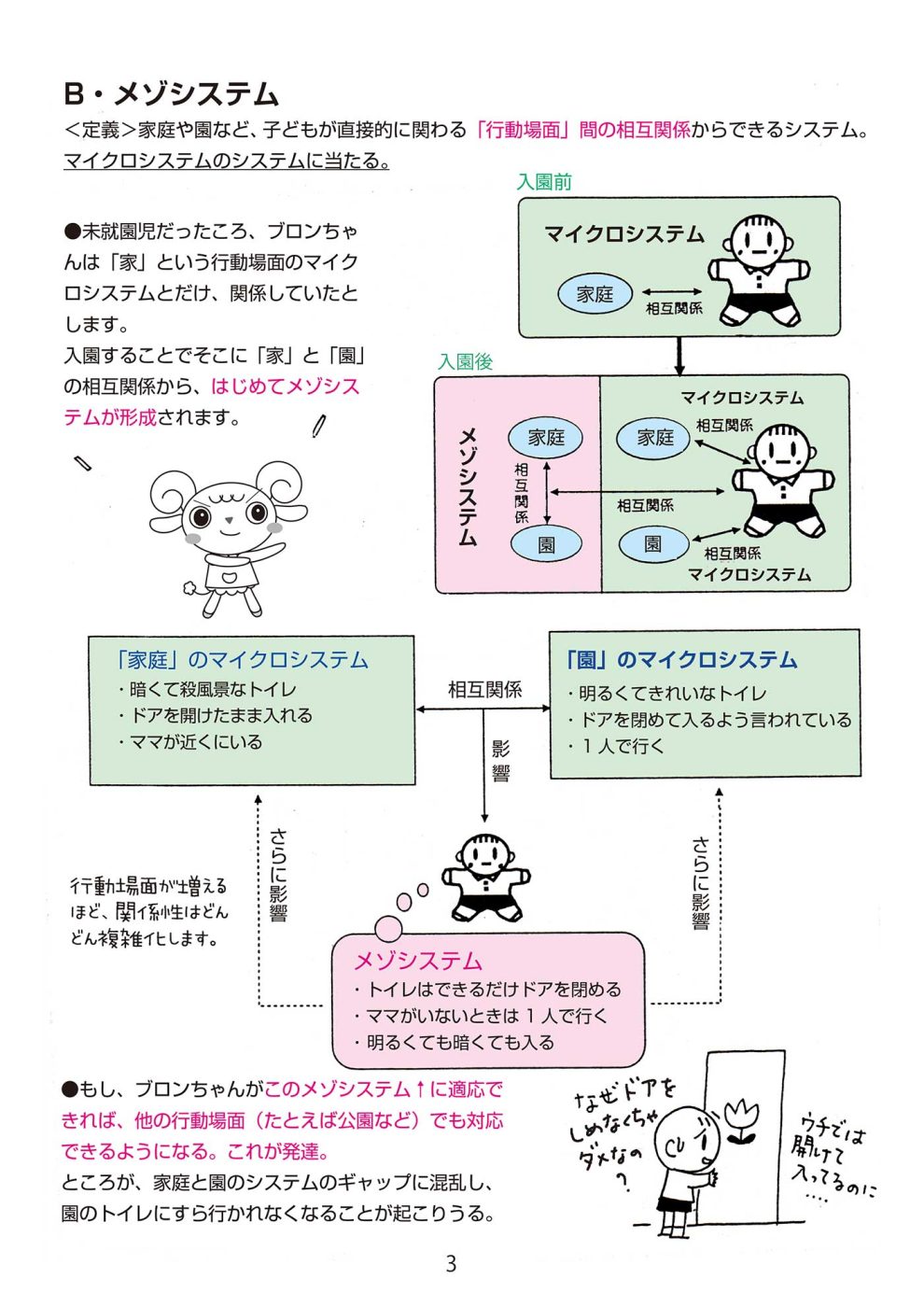 図説 ブロンフェンブレンナーによる「生態学的システム理論」（マトリョーシカ構造）3
