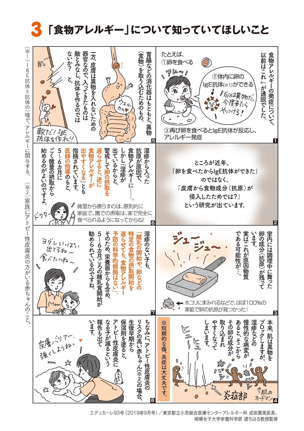 3 「食物アレルギー」について知っていてほしいこと