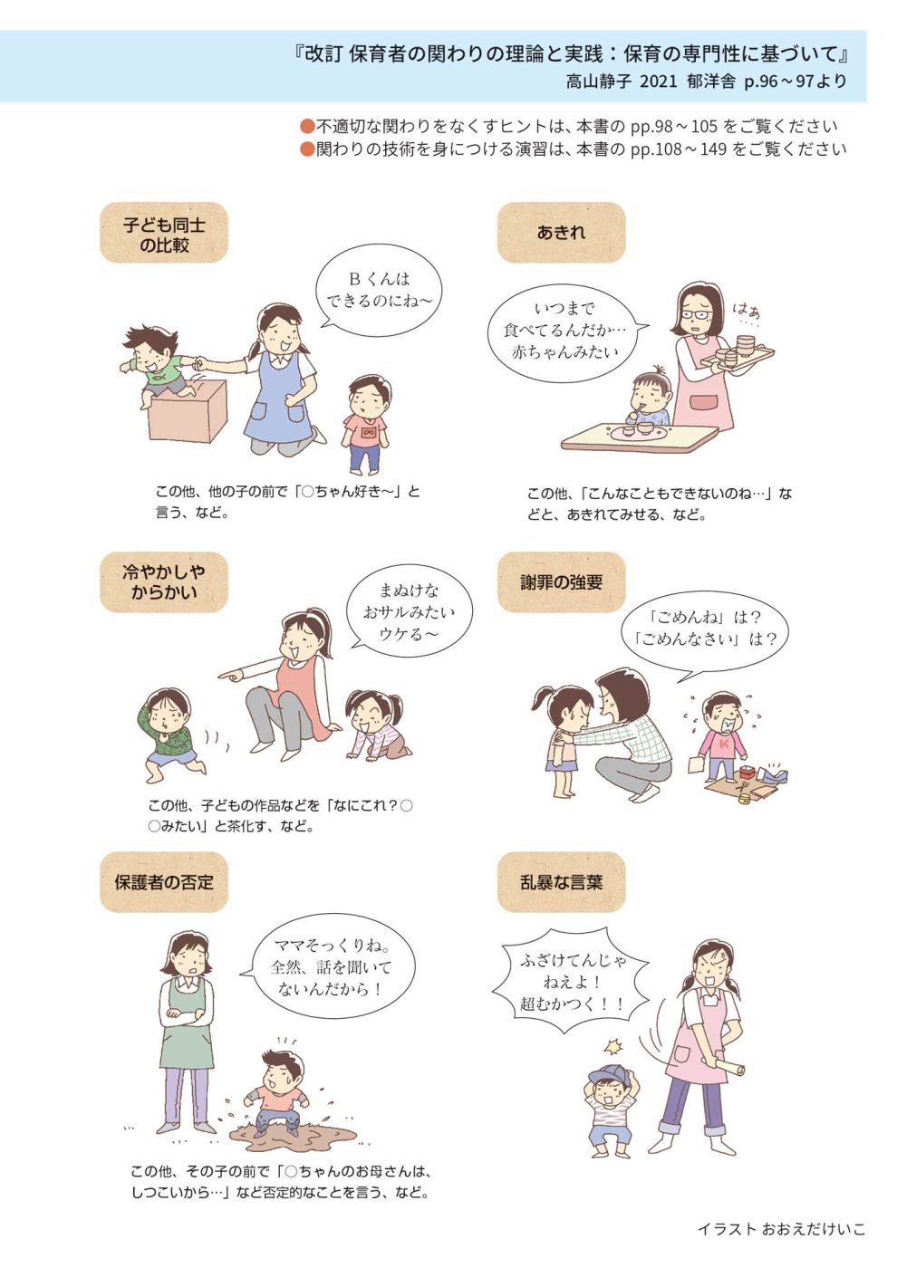 保育の専門職としてふさわしくない言葉の例(右ページ)