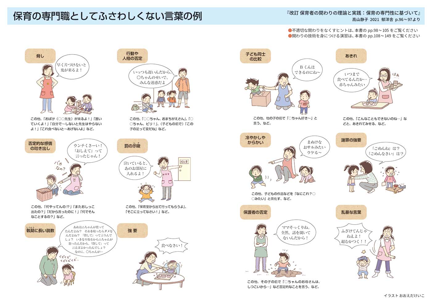 保育の専門職としてふさわしくない言葉の例(見開き)